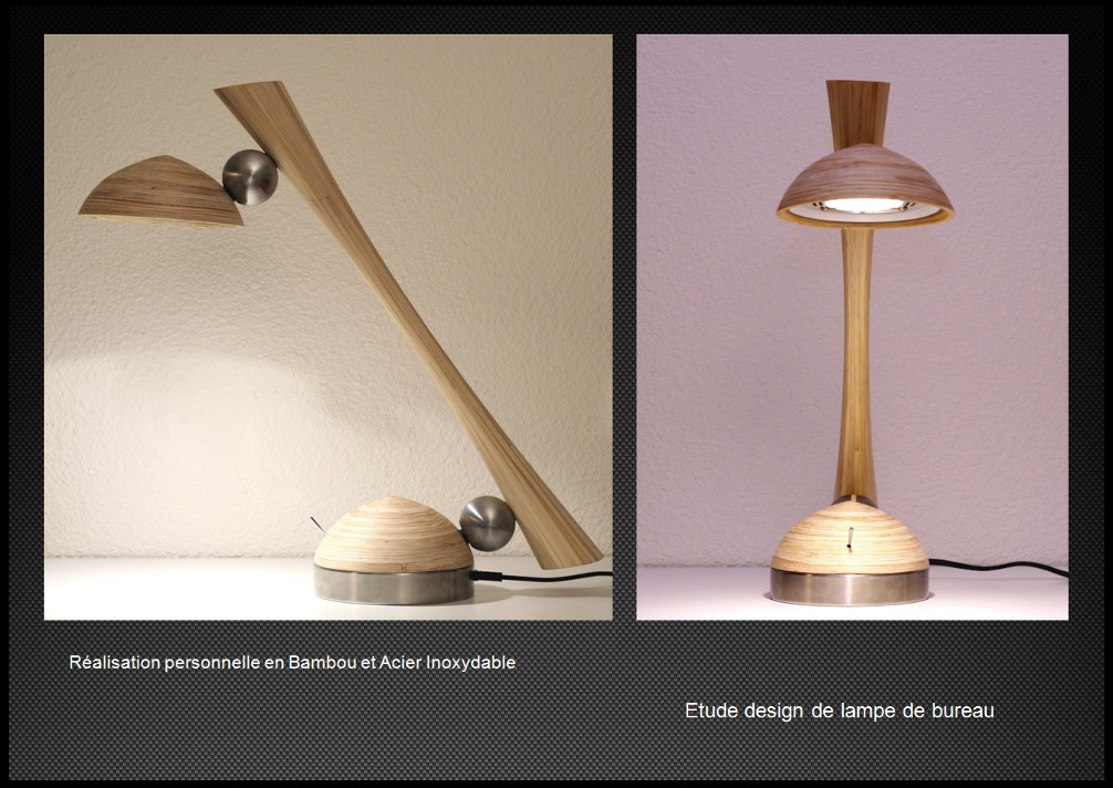 design lampe de bureau